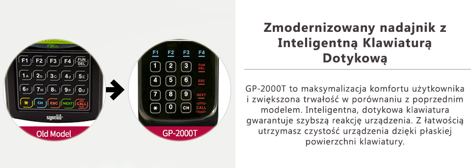 GP-2000t_SYSCALL_1.png